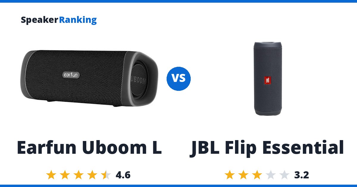Earfun Uboom L vs JBL Flip Essential