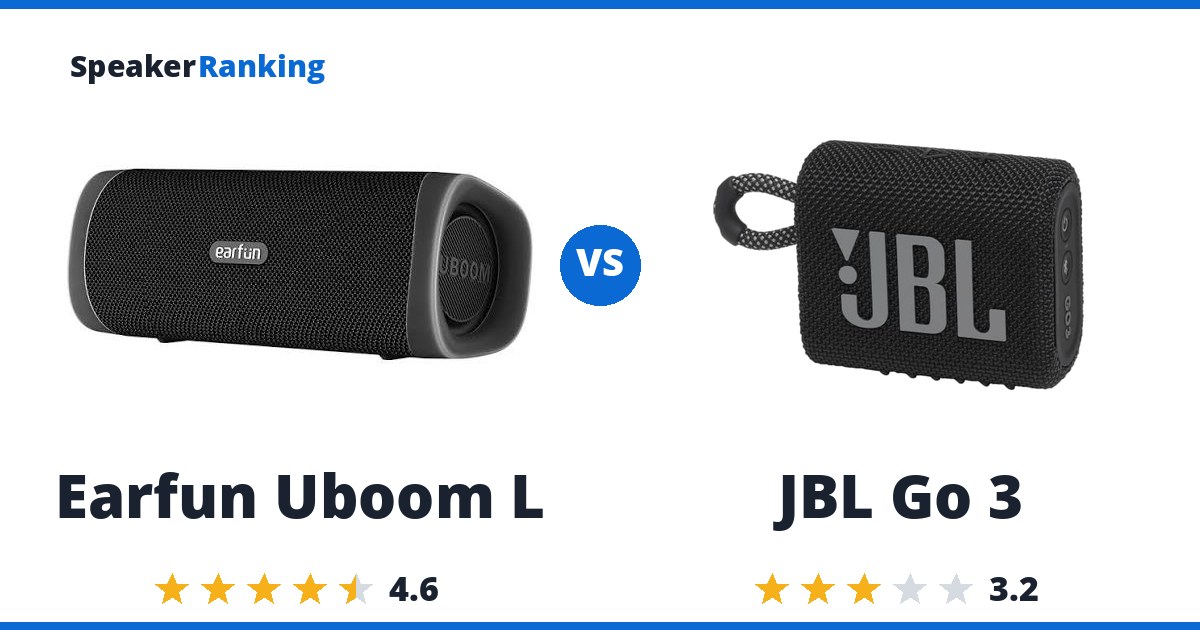 Earfun Uboom L vs JBL Go 3