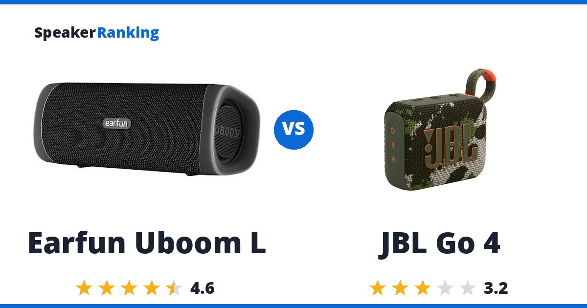 Earfun Uboom L vs JBL Go 4