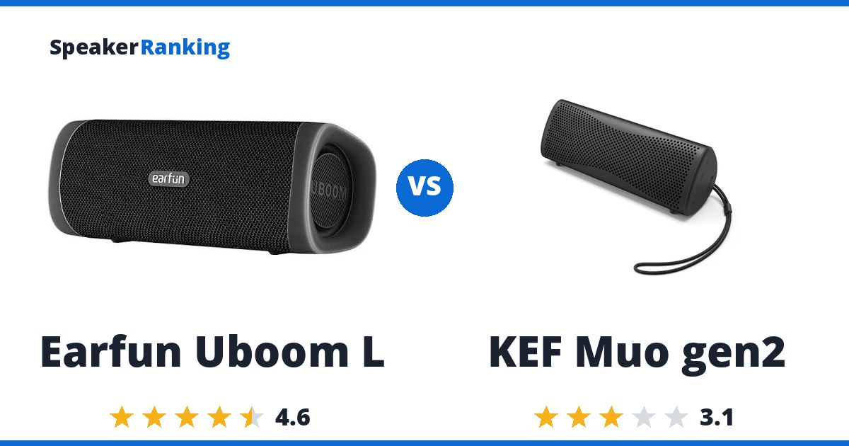 Earfun Uboom L vs KEF Muo gen2