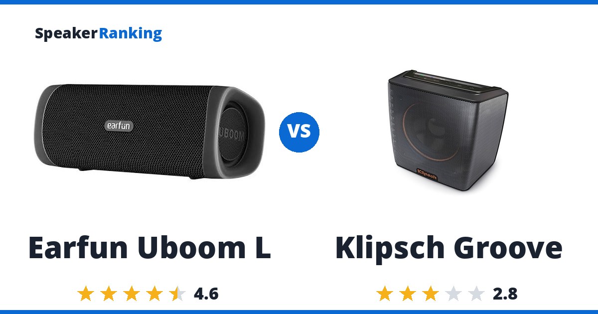 Earfun Uboom L vs Klipsch Groove