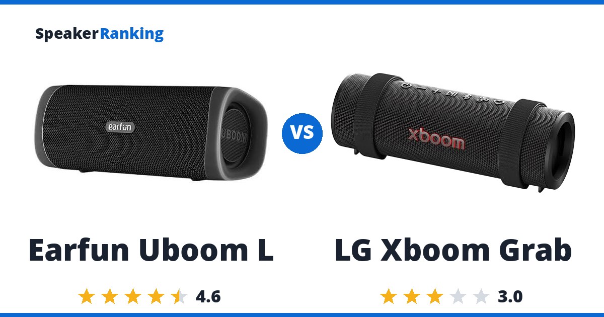 Earfun Uboom L vs LG Xboom Grab
