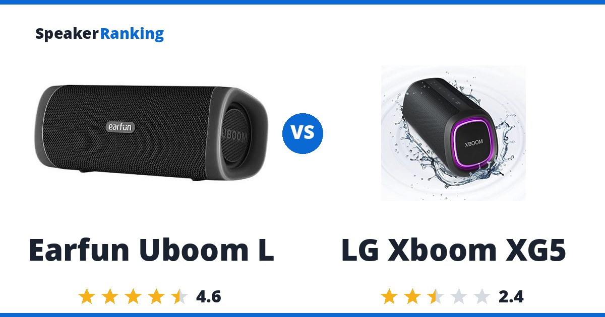 Earfun Uboom L vs LG Xboom XG5