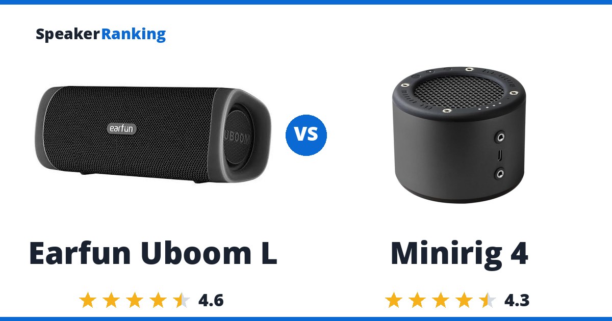 Earfun Uboom L vs Minirig 4