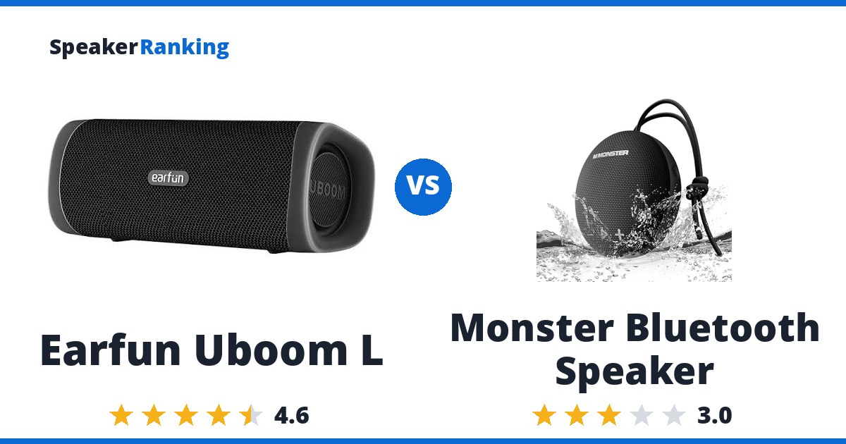 Earfun Uboom L vs Monster Bluetooth Speaker
