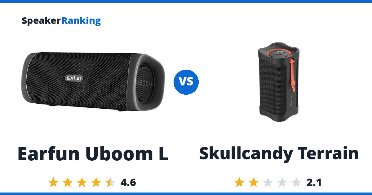 Earfun Uboom L vs Skullcandy Terrain