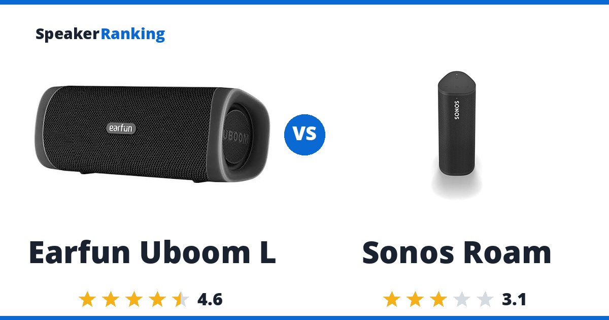 Earfun Uboom L vs Sonos Roam