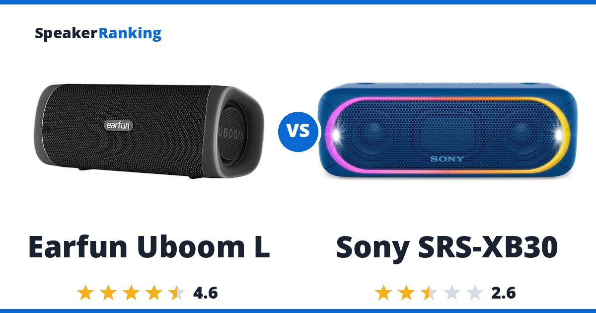 Earfun Uboom L vs Sony SRS-XB30