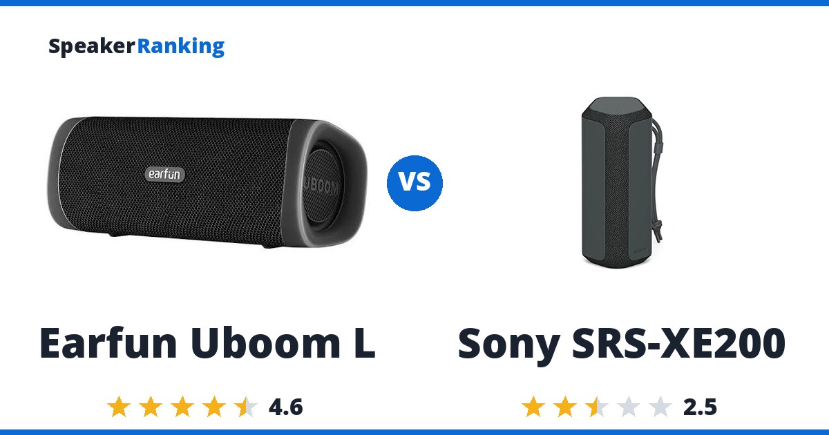 Earfun Uboom L vs Sony SRS-XE200