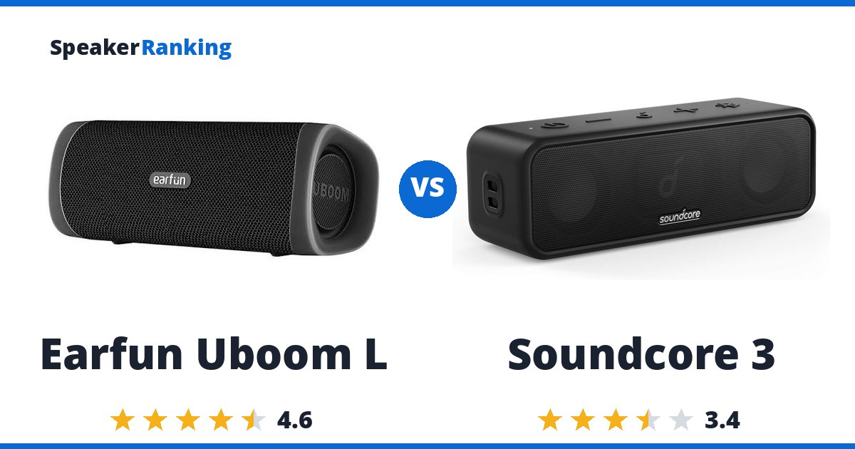Earfun Uboom L vs Soundcore 3