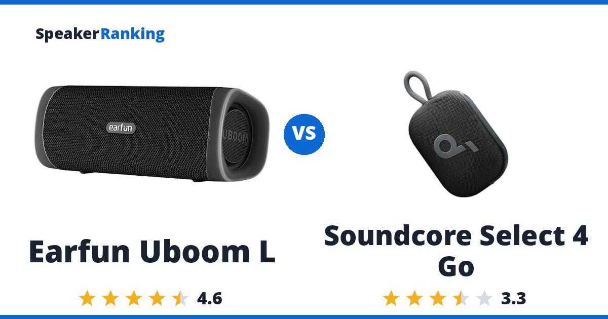 Earfun Uboom L vs Soundcore Select 4 Go