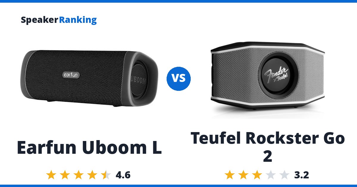 Earfun Uboom L vs Teufel Rockster Go 2