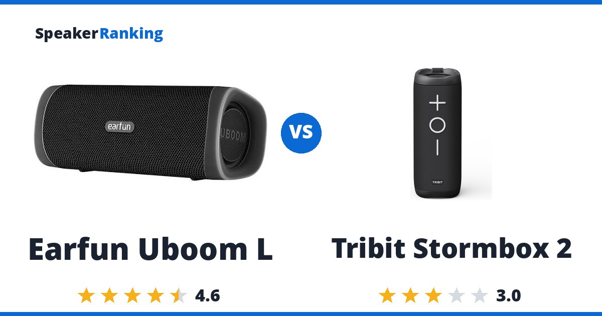 Earfun Uboom L vs Tribit Stormbox 2