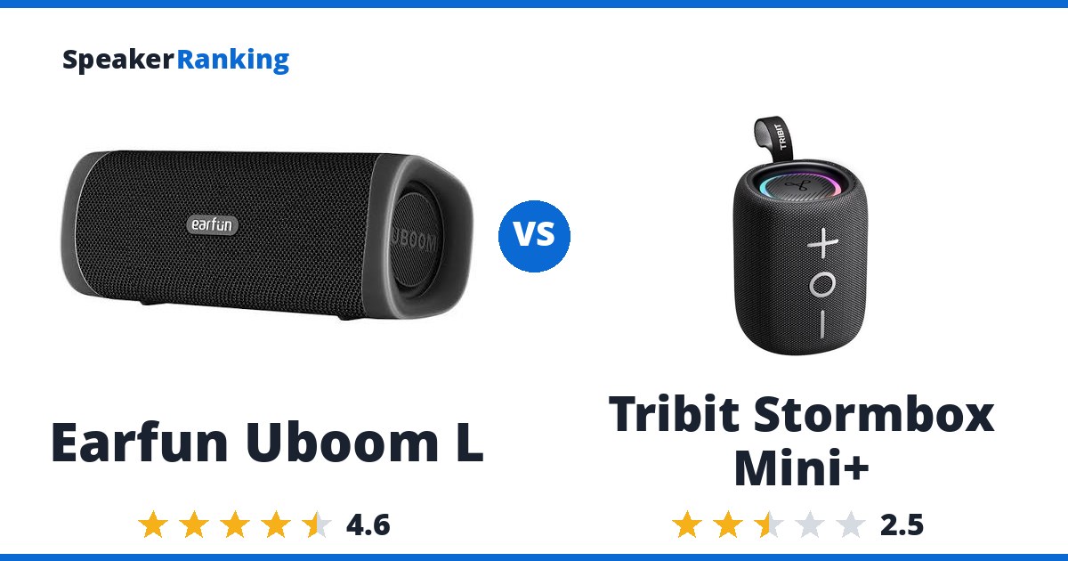 Earfun Uboom L vs Tribit Stormbox Mini+