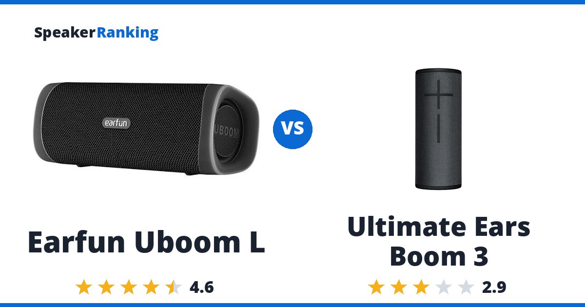 Earfun Uboom L vs Ultimate Ears Boom 3
