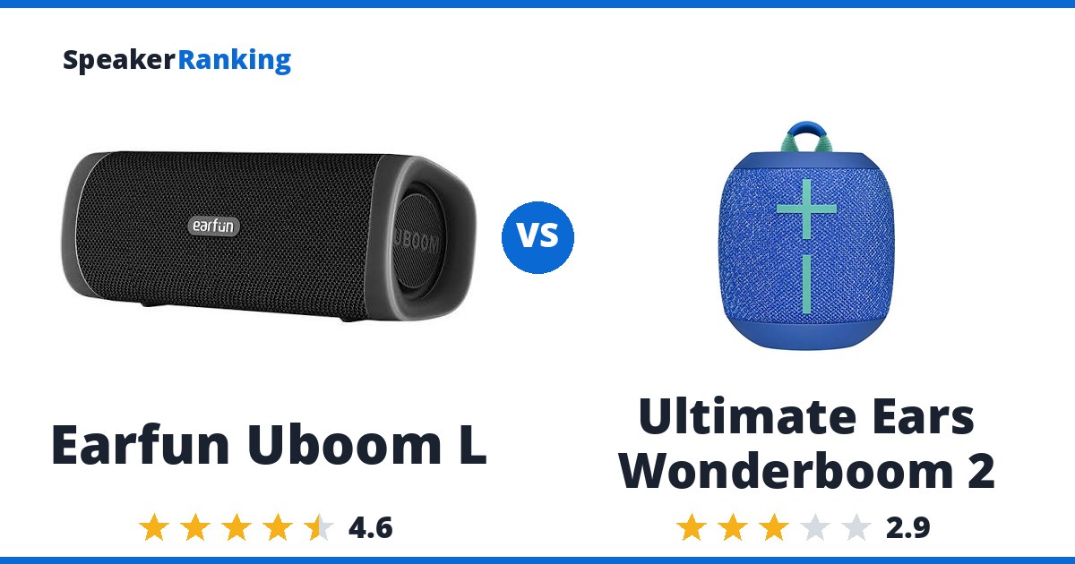 Earfun Uboom L vs Ultimate Ears Wonderboom 2