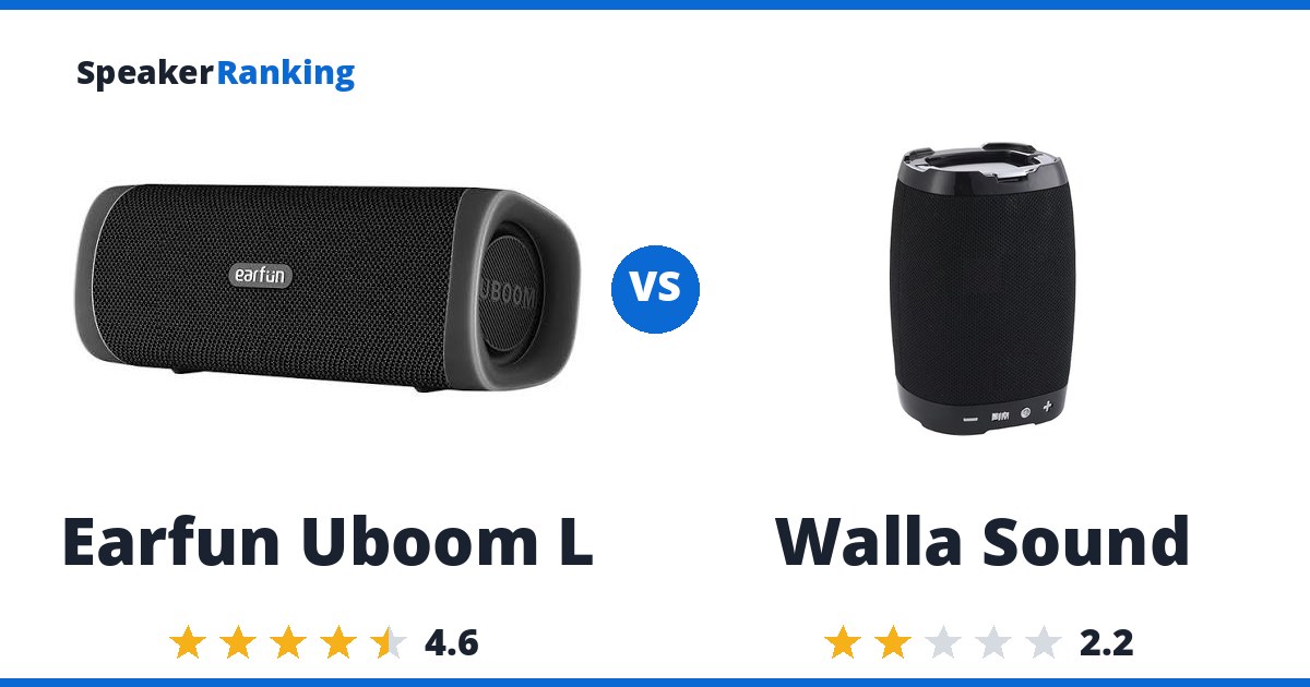 Earfun Uboom L vs Walla Sound