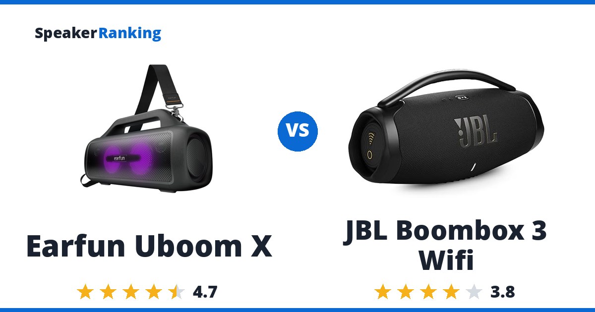 Earfun Uboom X vs JBL Boombox 3 Wifi