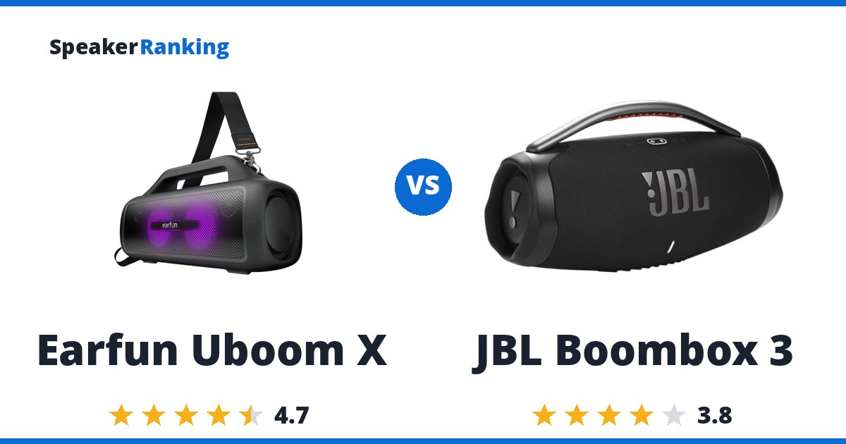Earfun Uboom X vs JBL Boombox 3
