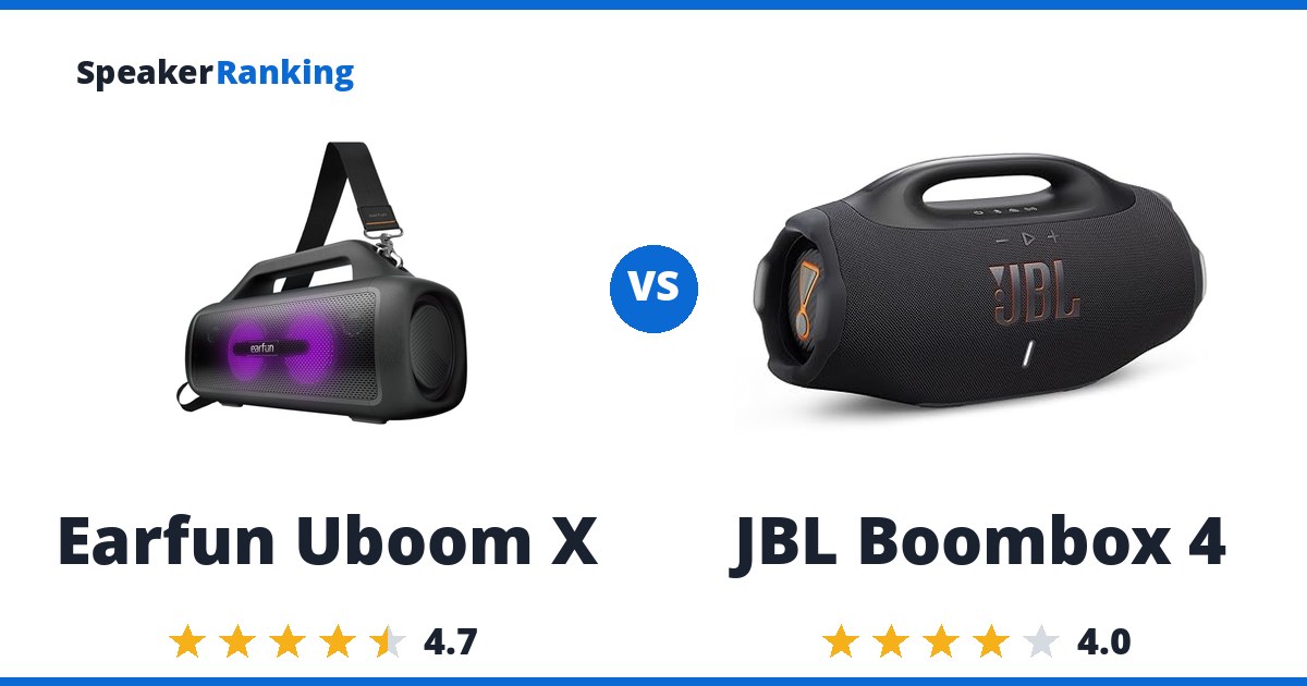 Earfun Uboom X vs JBL Boombox 4