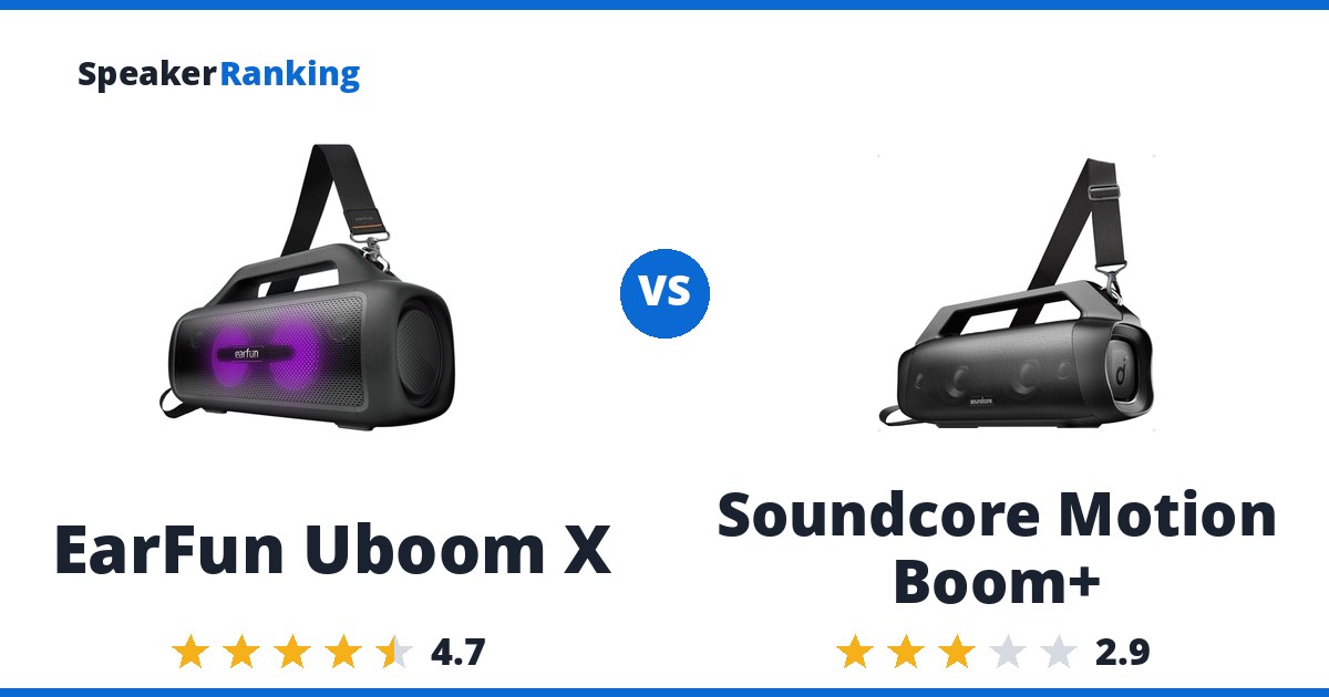 EarFun Uboom X vs Soundcore Motion Boom+