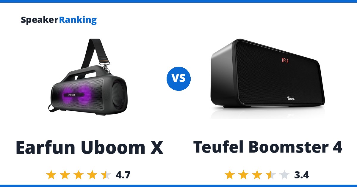 Earfun Uboom X vs Teufel Boomster 4