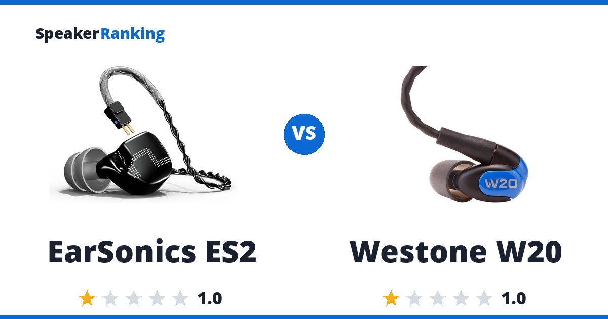 EarSonics ES2 vs Westone W20