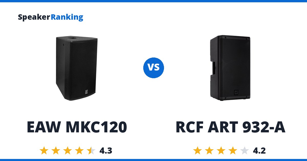 EAW MKC120 vs RCF ART 932-A