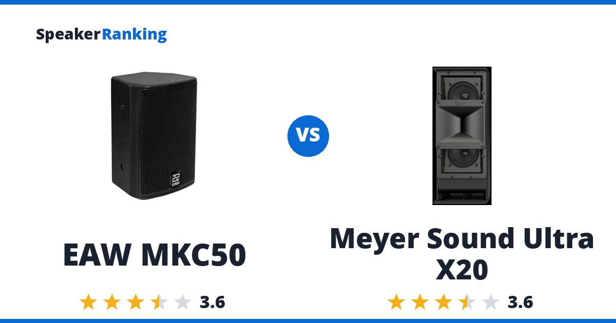 EAW MKC50 vs Meyer Sound Ultra X20