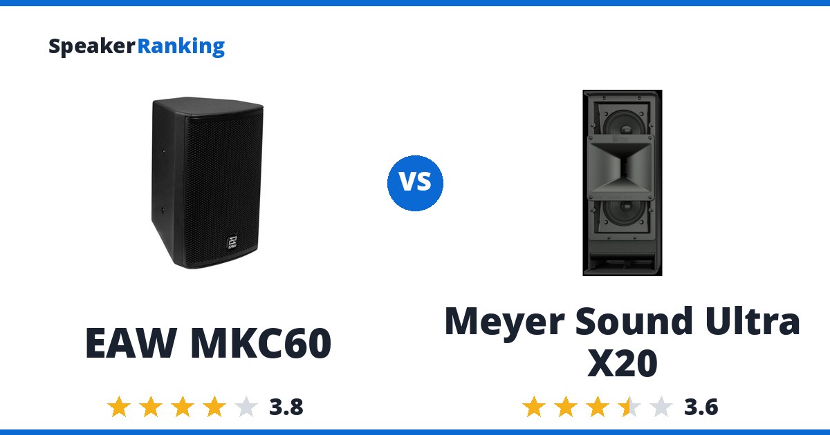 EAW MKC60 vs Meyer Sound Ultra X20
