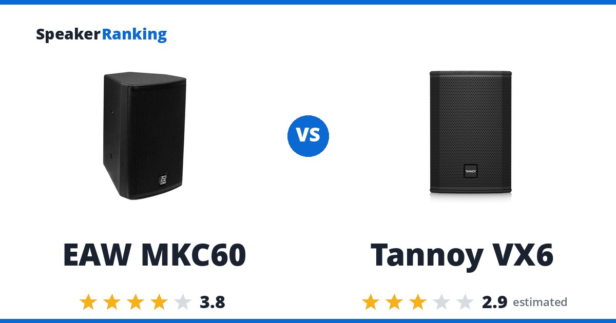 EAW MKC60 vs Tannoy VX6
