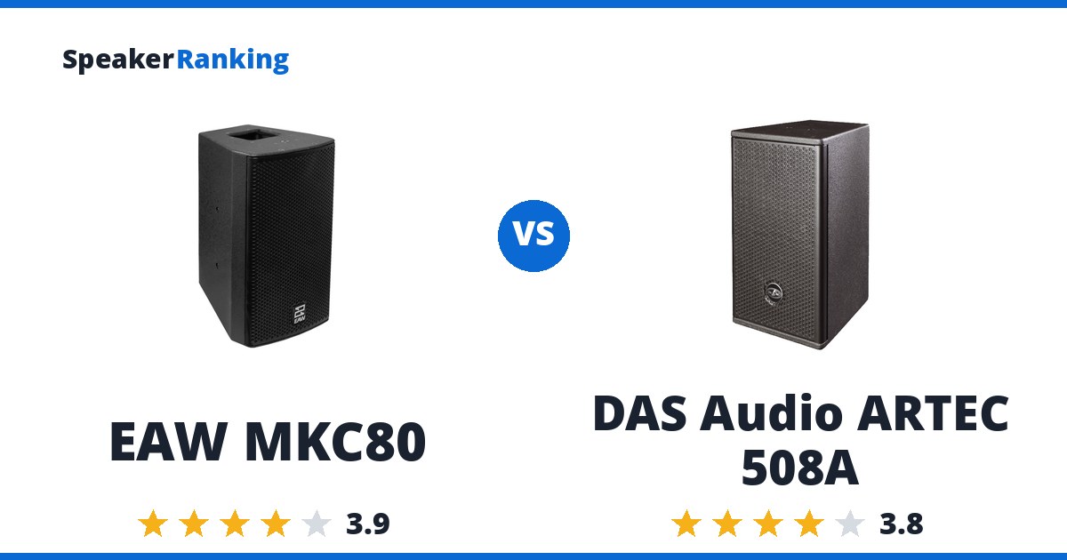 EAW MKC80 vs DAS Audio ARTEC 508A