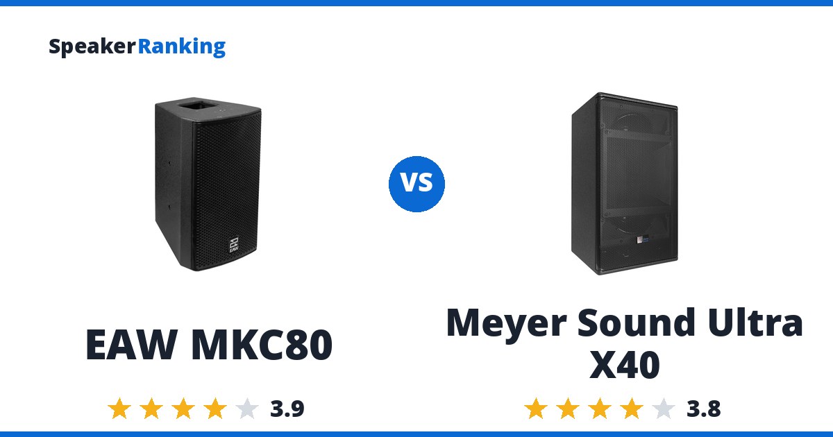 EAW MKC80 vs Meyer Sound Ultra X40