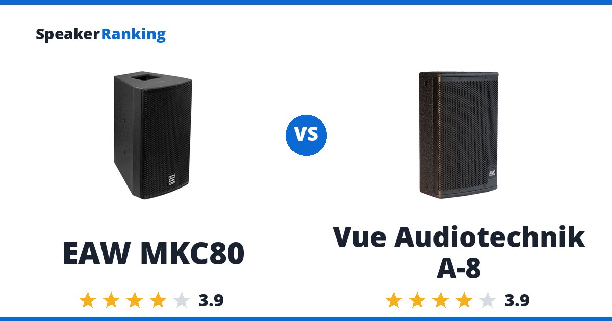 EAW MKC80 vs Vue Audiotechnik A-8