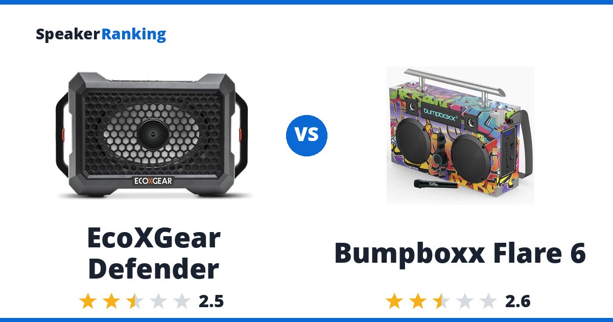 EcoXGear Defender vs Bumpboxx Flare 6
