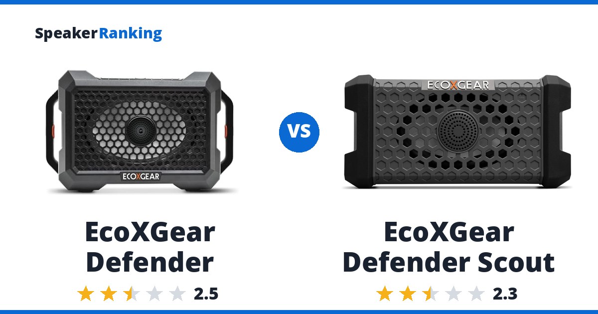 EcoXGear Defender vs EcoXGear Defender Scout