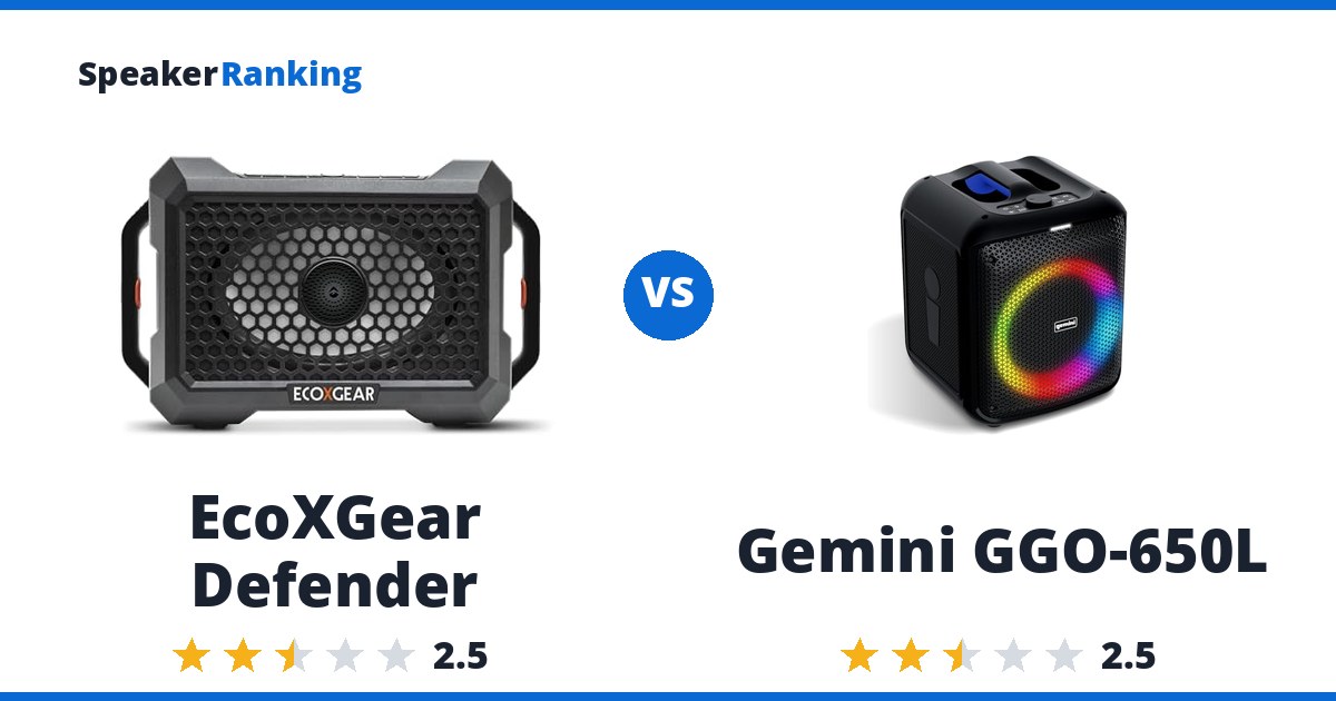 EcoXGear Defender vs Gemini GGO-650L