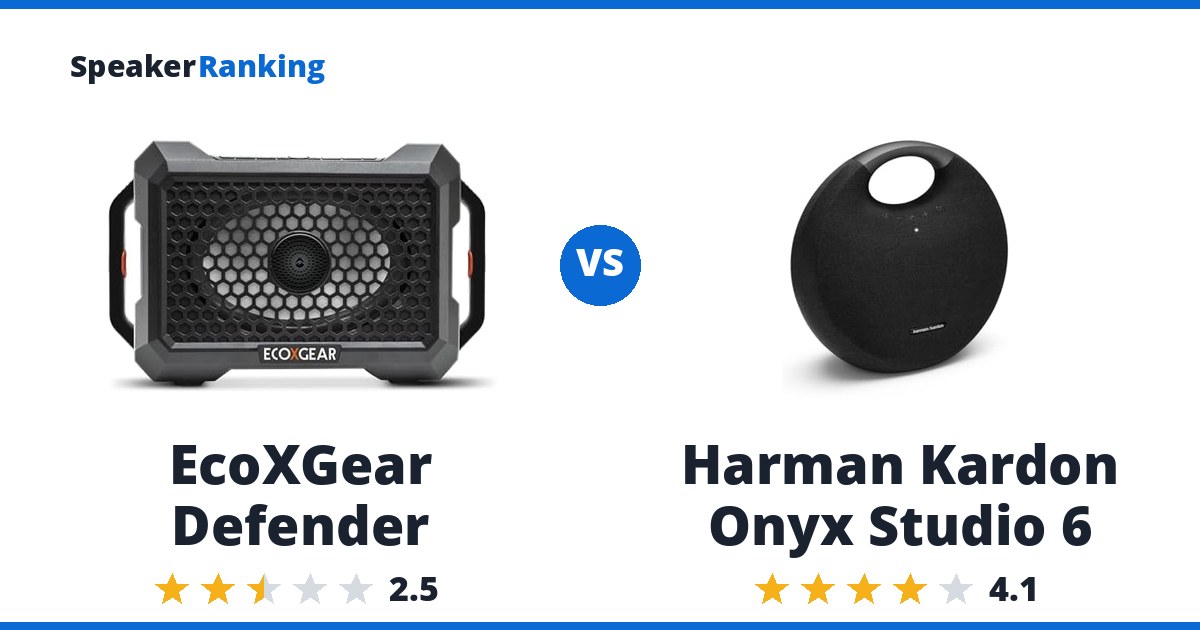 EcoXGear Defender vs Harman Kardon Onyx Studio 6