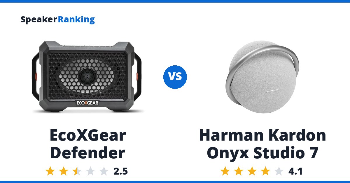 EcoXGear Defender vs Harman Kardon Onyx Studio 7