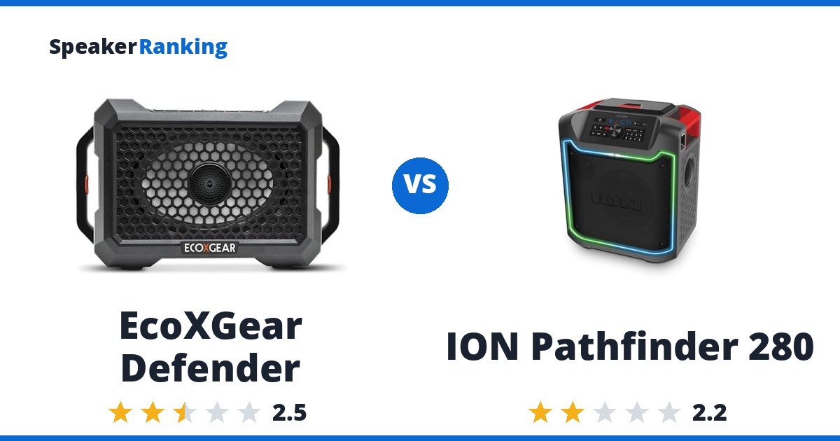 EcoXGear Defender vs ION Pathfinder 280