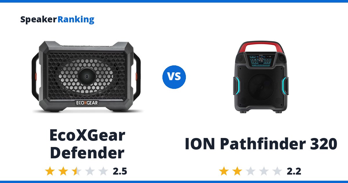 EcoXGear Defender vs ION Pathfinder 320