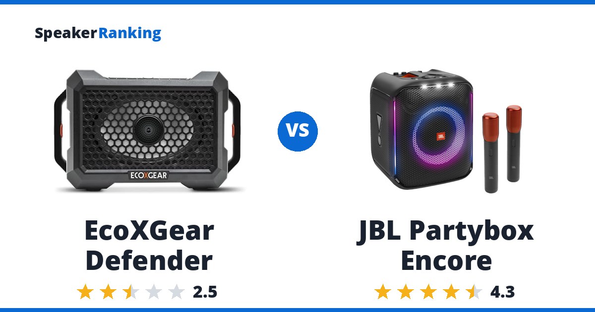 EcoXGear Defender vs JBL Partybox Encore