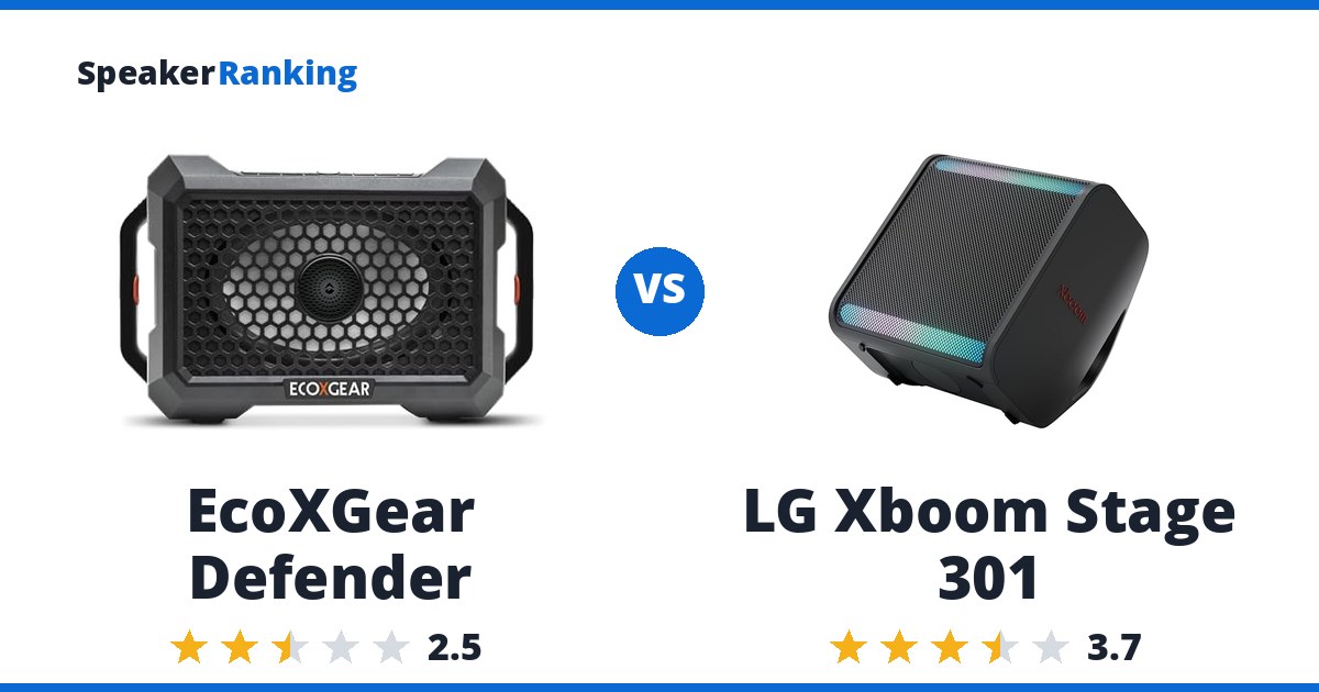 EcoXGear Defender vs LG Xboom Stage 301