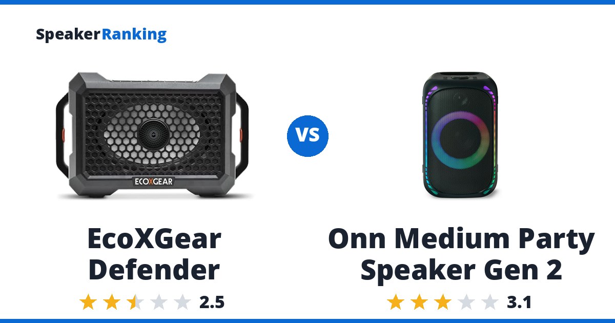 EcoXGear Defender vs Onn Medium Party Speaker Gen 2