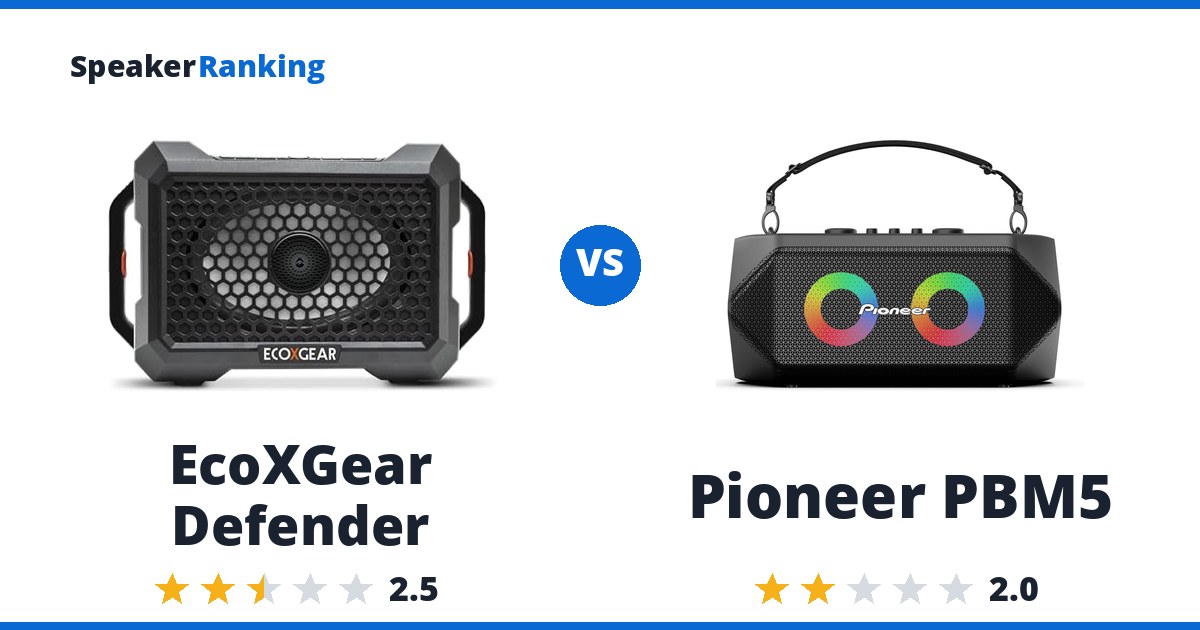 EcoXGear Defender vs Pioneer PBM5