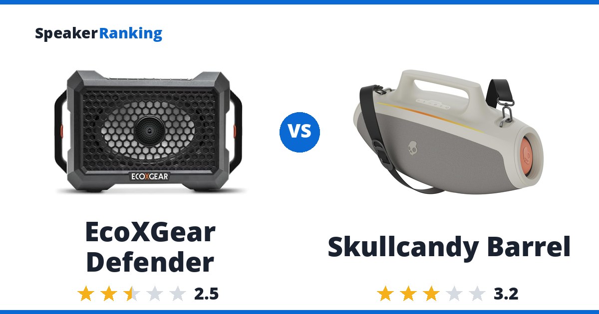EcoXGear Defender vs Skullcandy Barrel