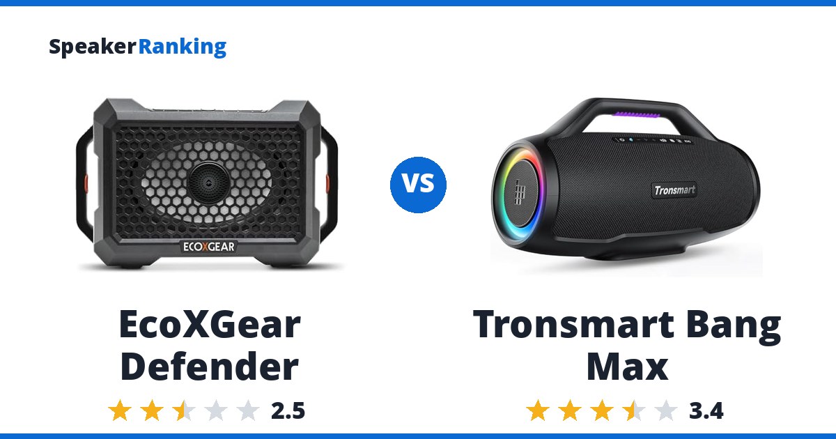 EcoXGear Defender vs Tronsmart Bang Max