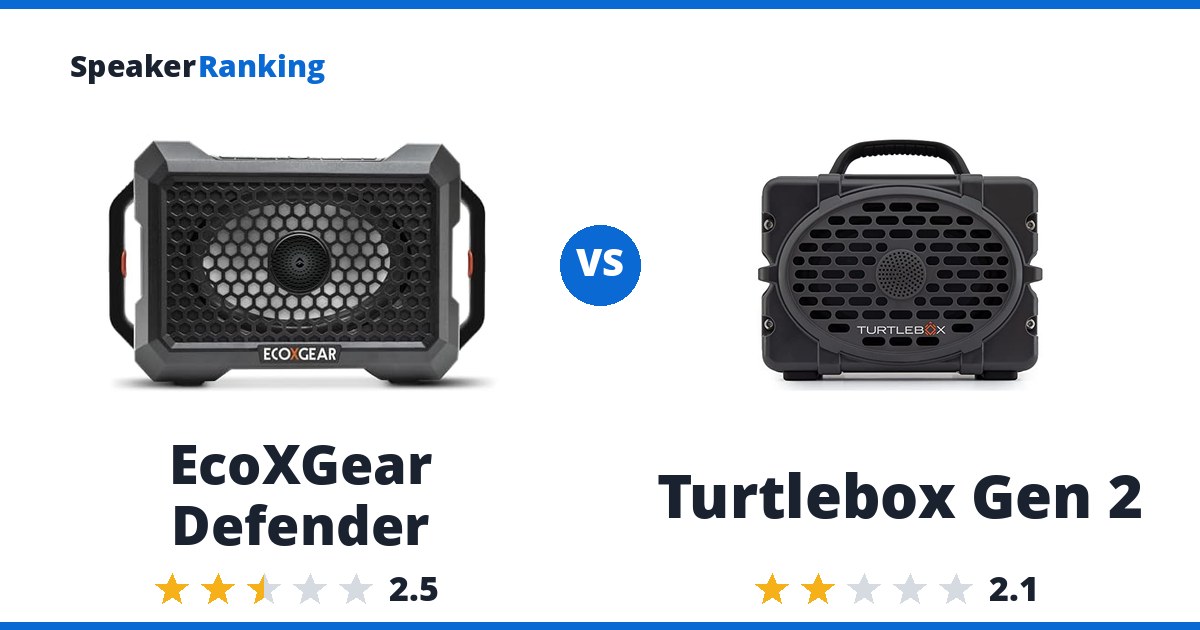 EcoXGear Defender vs Turtlebox Gen 2