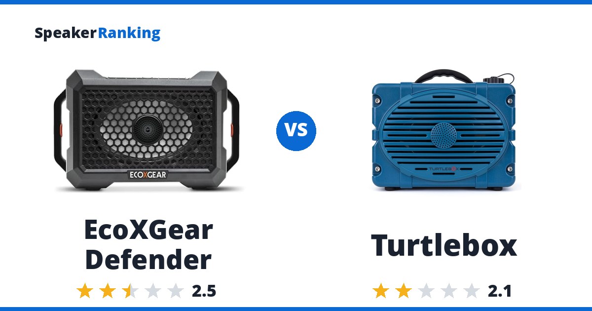 EcoXGear Defender vs Turtlebox