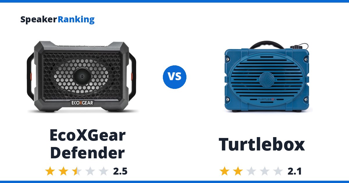 EcoXGear Defender vs Turtlebox